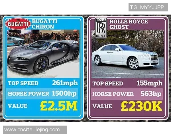 C罗豪车大揭秘布加迪领衔总价值超千万英镑